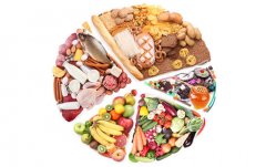 生鮮食品冷庫(kù)如何保鮮?建造價(jià)格是多少